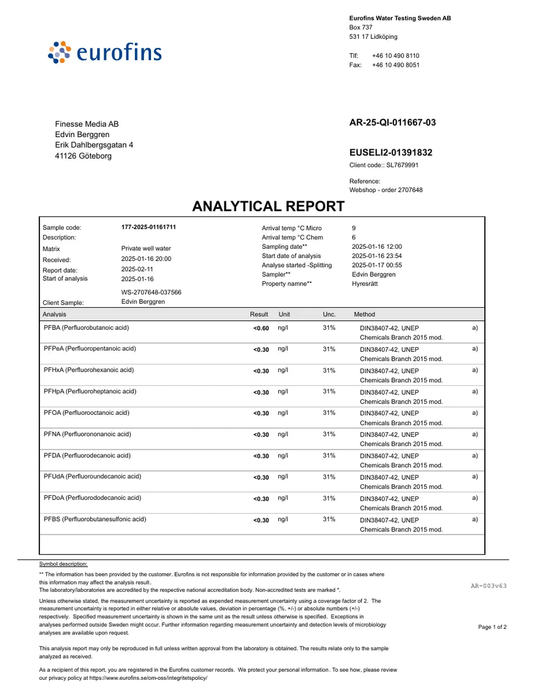 Analysebericht von Eurofins Sweden mit PFAS-Ergebnissen